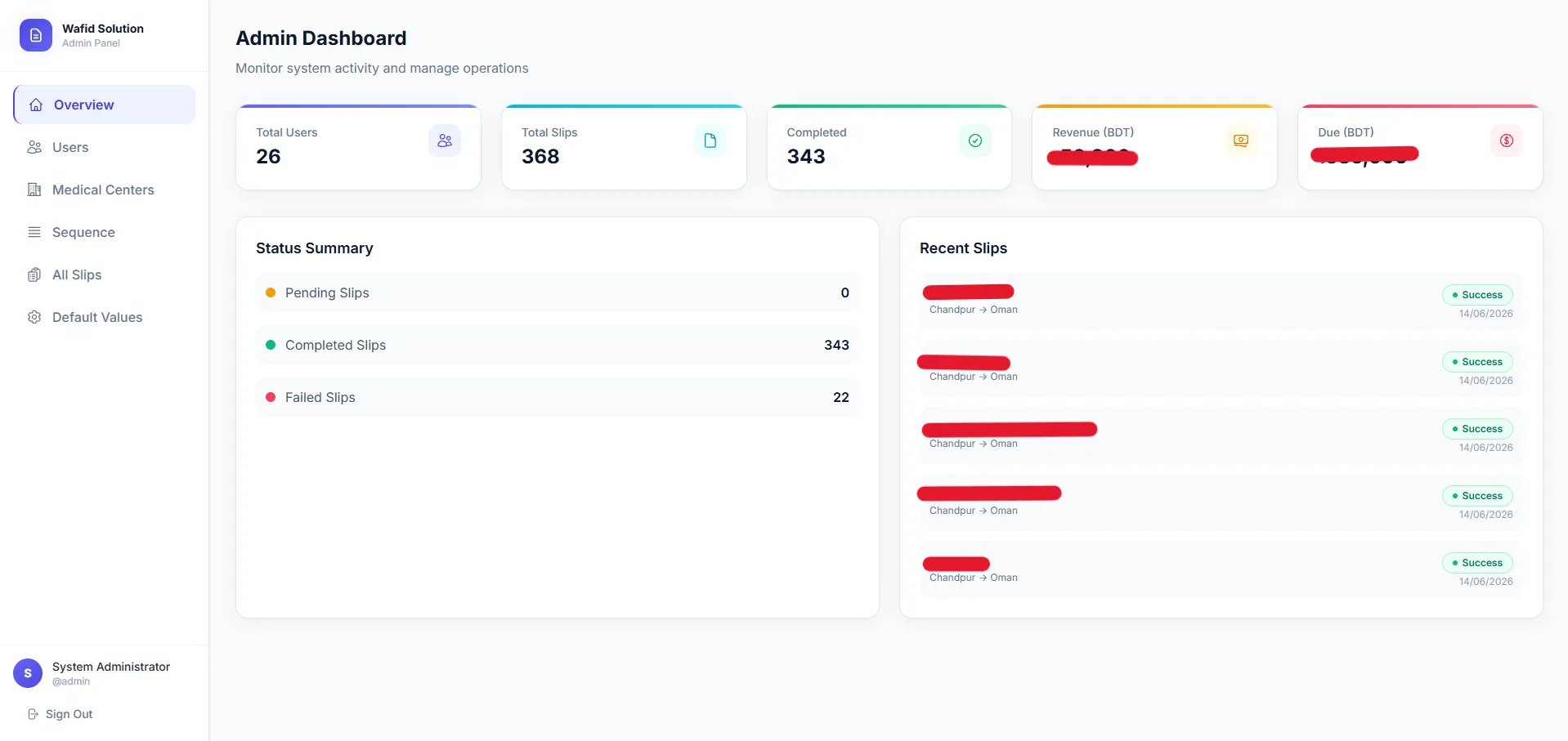 Visa Automation System