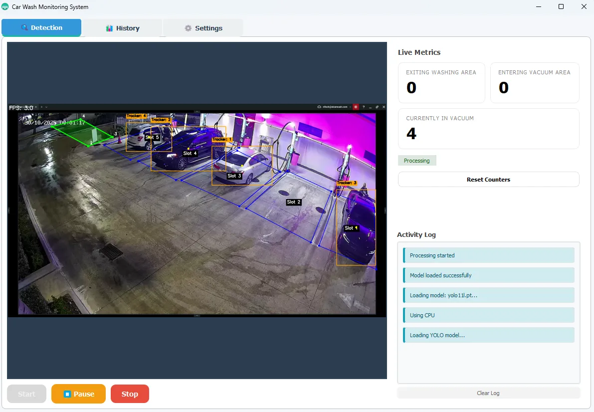 Automated Parking Management